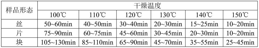 Salted orange red and its processing method and application