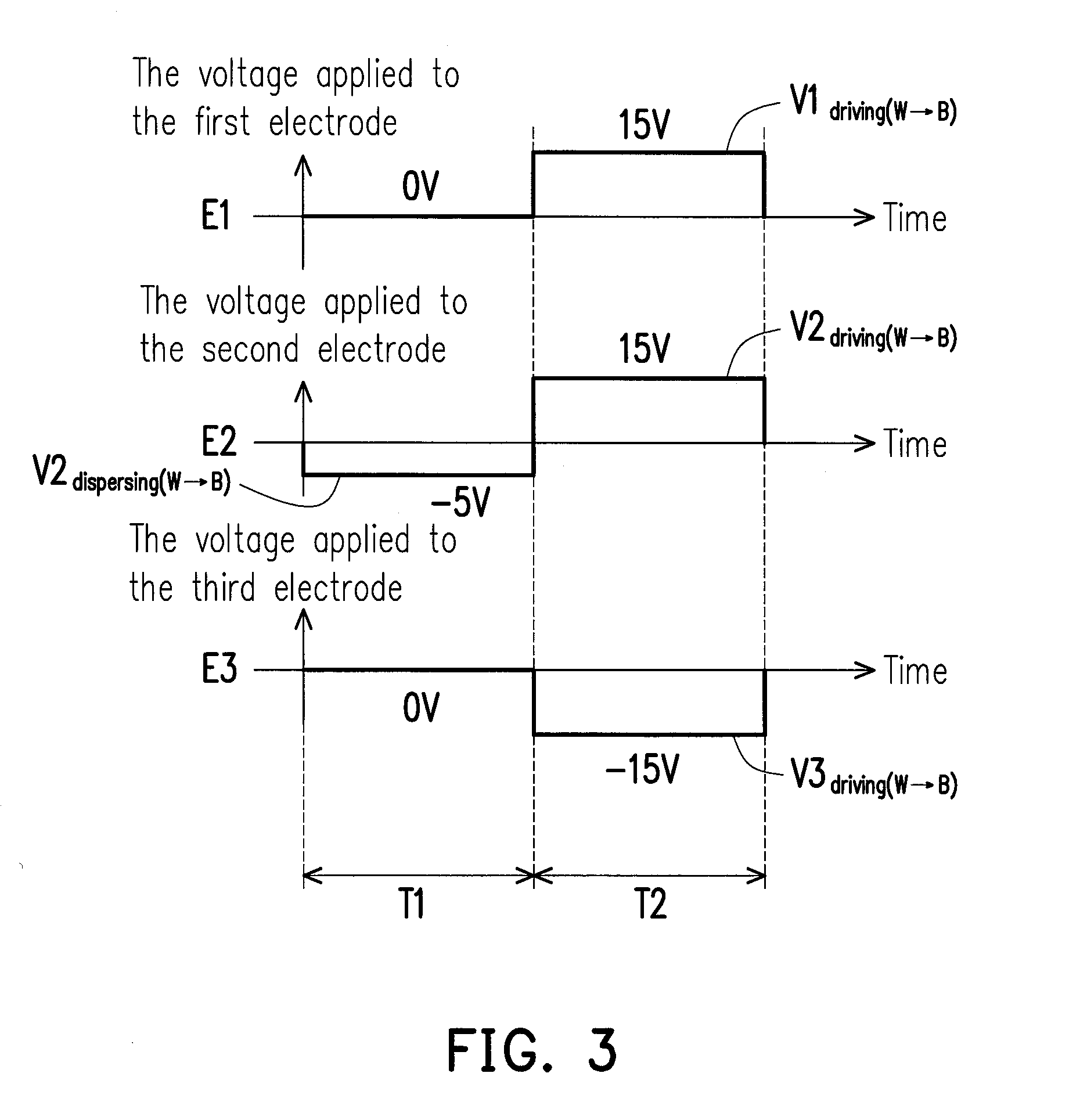 Electro-optical apparatus and driving method thereof
