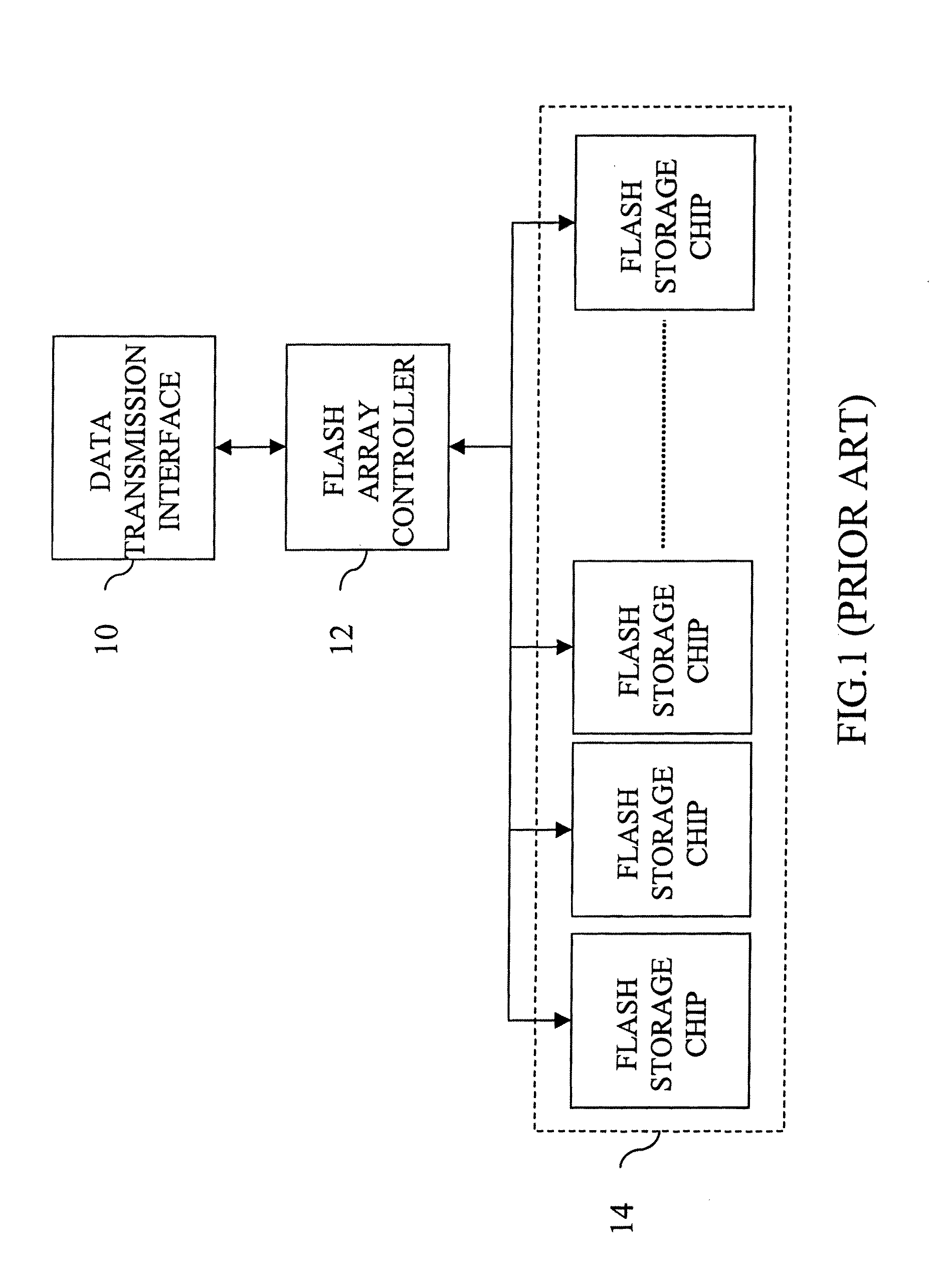 Composite solid state drive control system