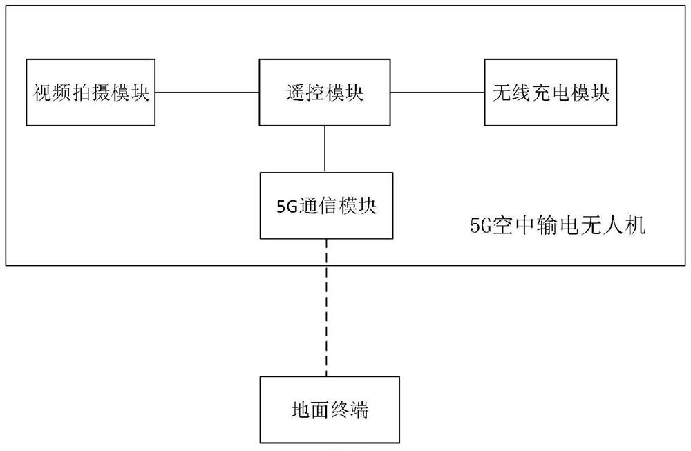 5G aerial power transmission unmanned aerial vehicle and power transmission method thereof