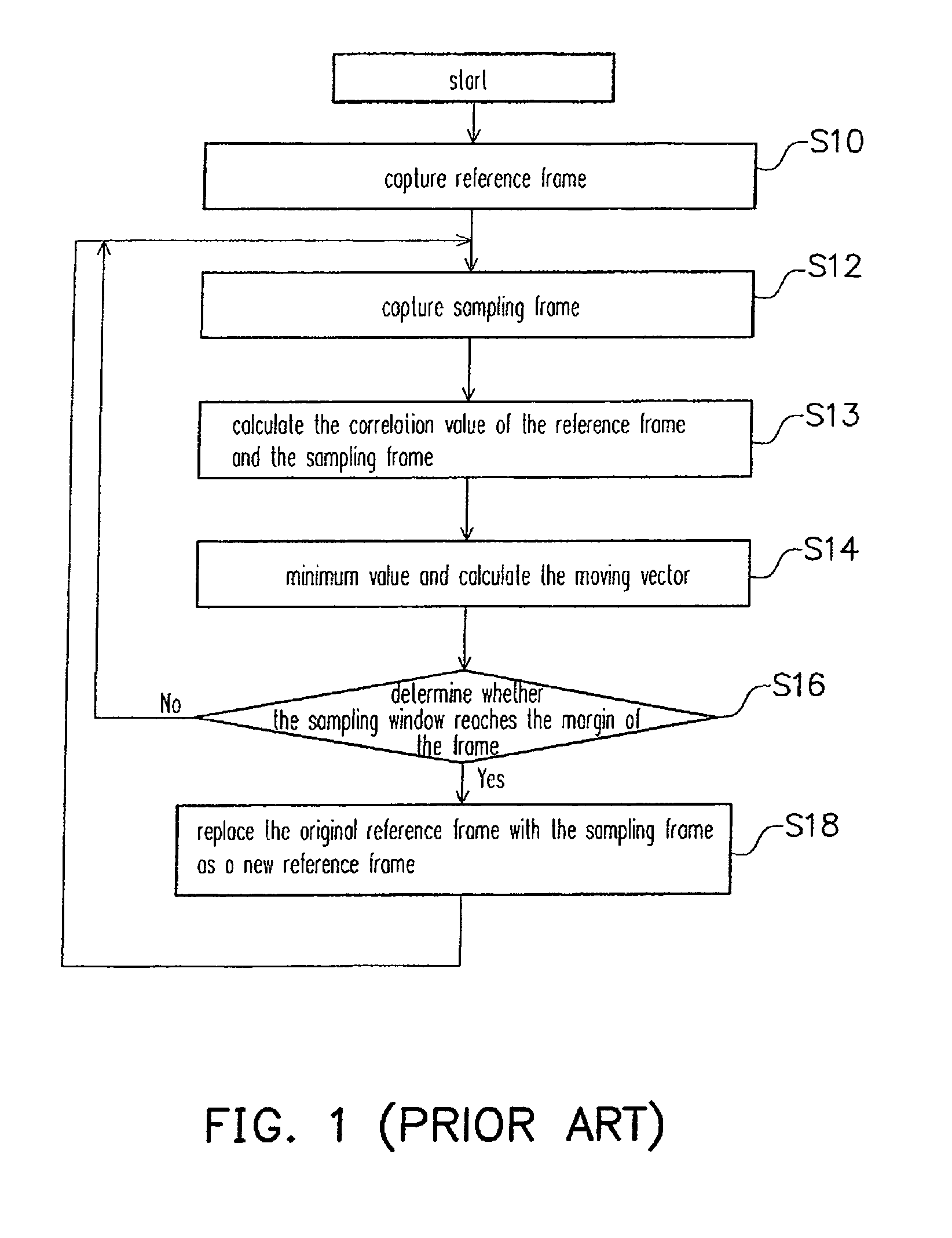 Method and apparatus for detecting image movement
