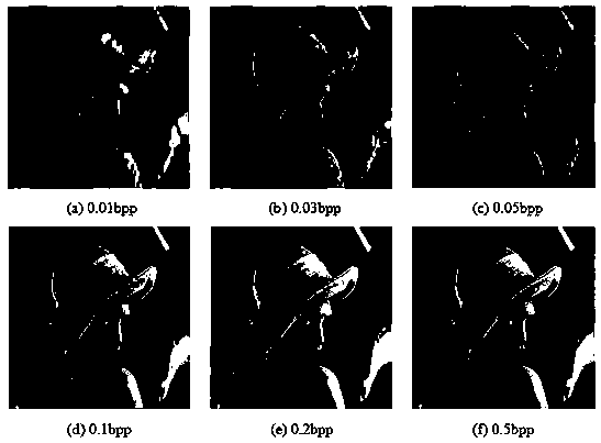 Improved SPIHT image coding and decoding method based on energy leakage and amplification