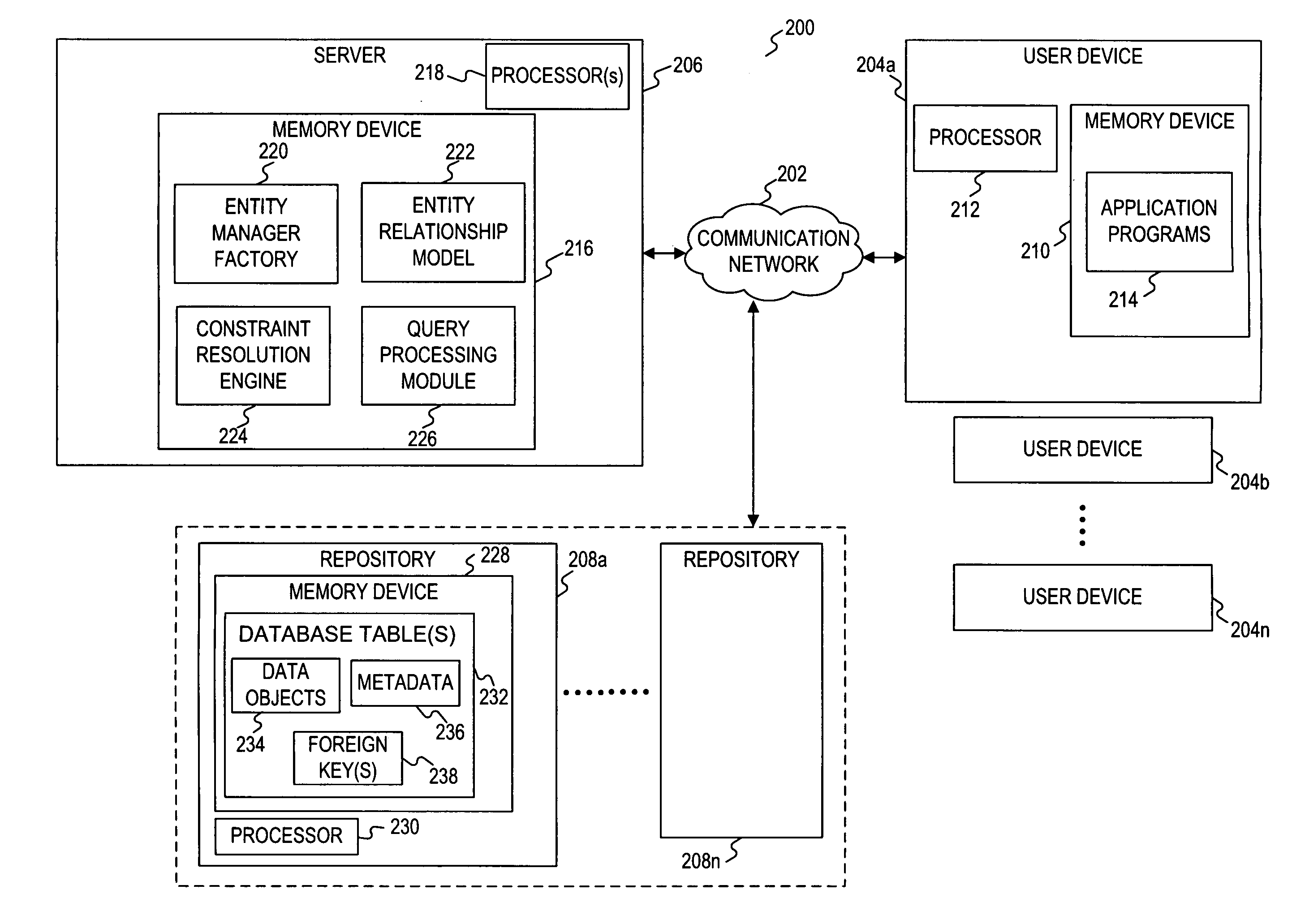 Systems and methods for managing foreign key constraints
