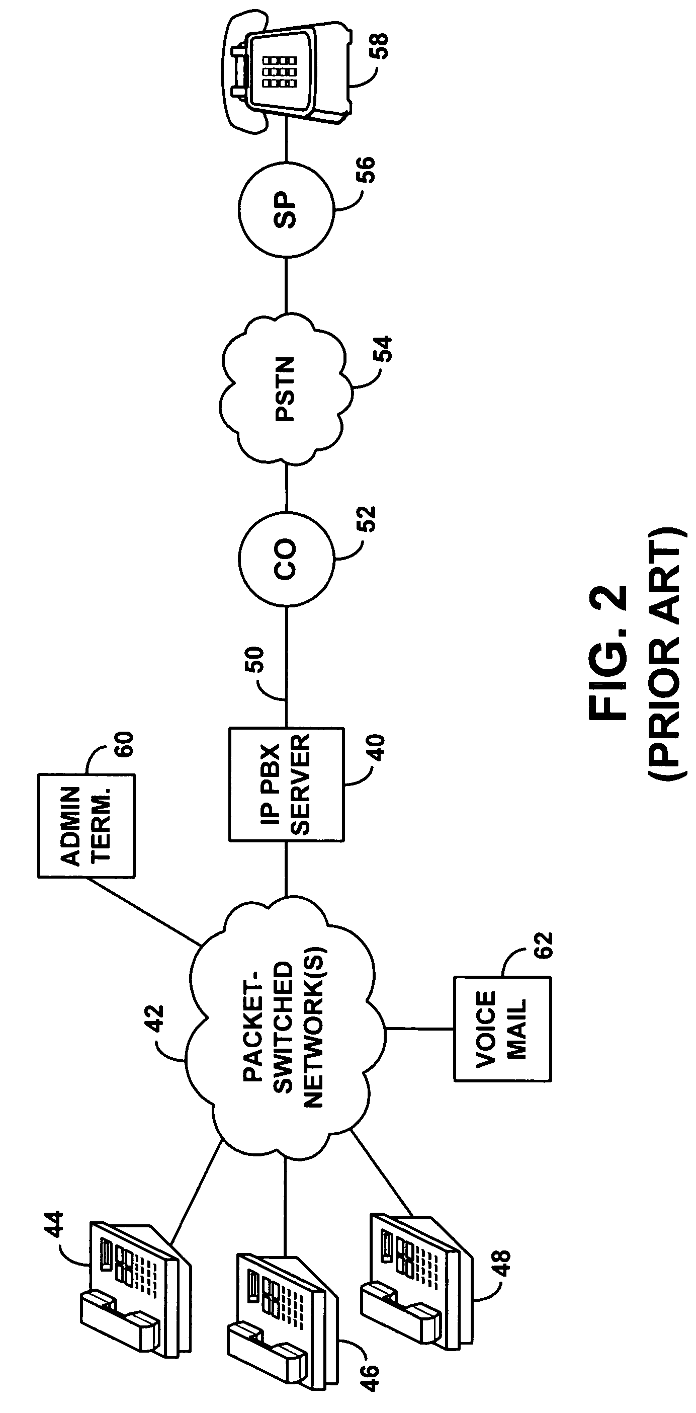 Method and system for extending IP PBX services to cellular wireless communication devices