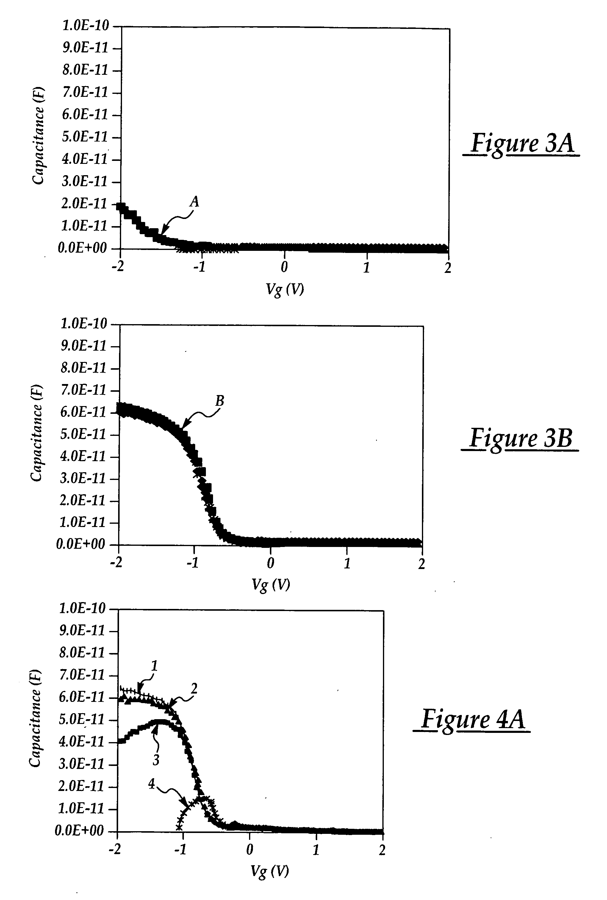 Method for treating base oxide to improve high-K material deposition
