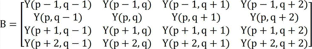 Dictionary database-based adaptive image super-resolution reconstruction method