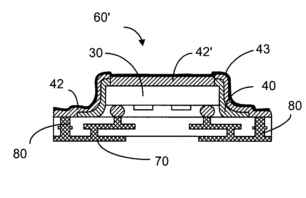 Encapsulated electronics device with improved heat dissipation