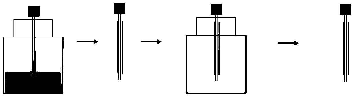 In-situ drug controlled release system for lesions and manufacturing method thereof