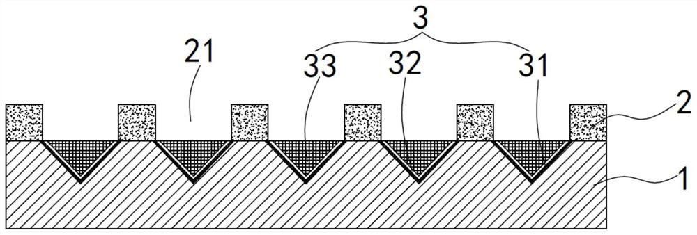 Preparation method of enhanced photoelectric detector substrate, product thereof and enhanced III-V photoelectric detector