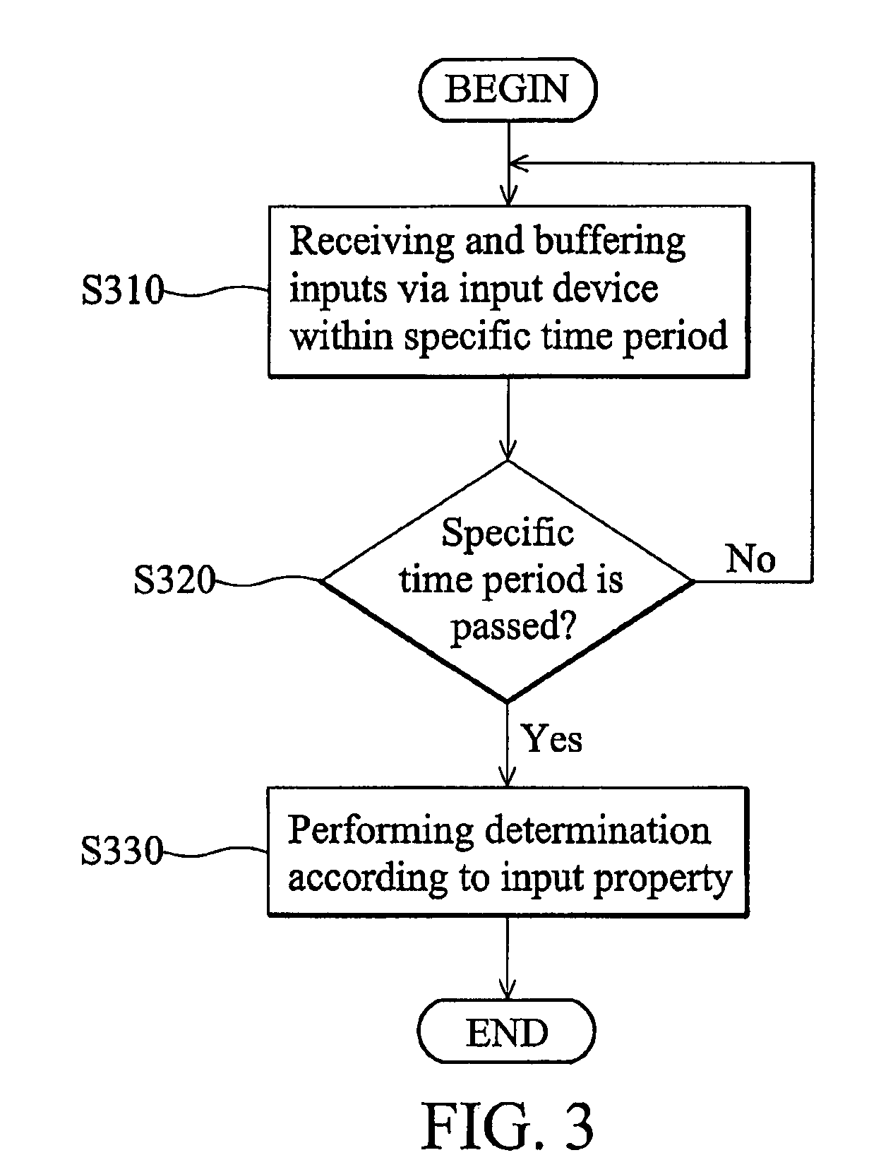 Delay judgment systems and methods