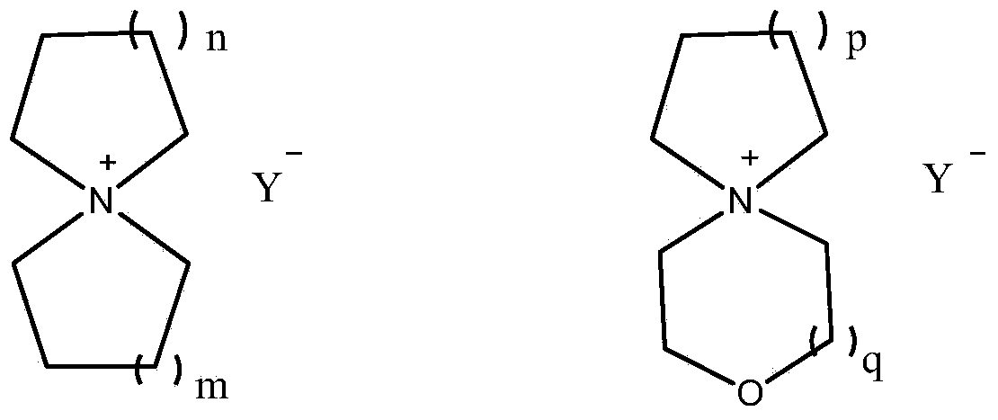 Preparation method of spiro-quaternary ammonium salt electrolyte