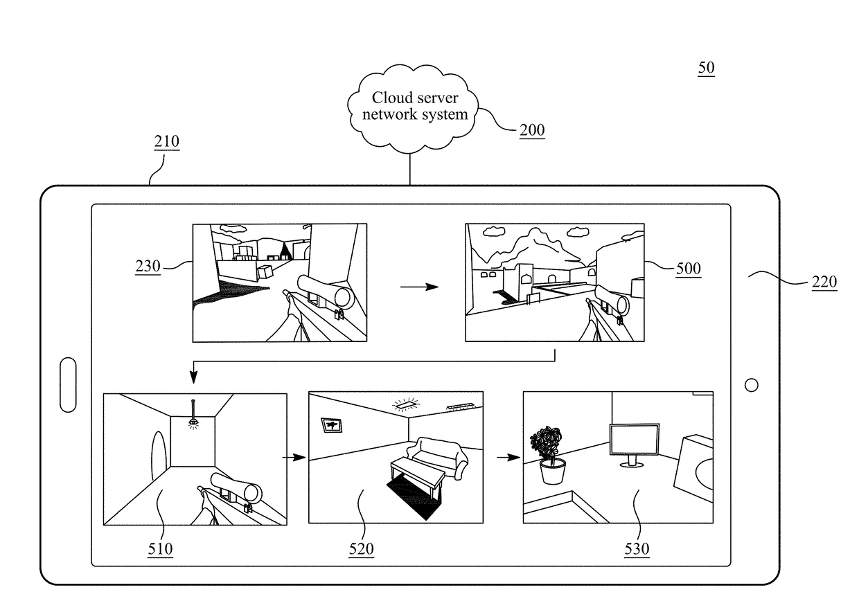 Three-dimensional model creation and rendering with improved virtual reality experience