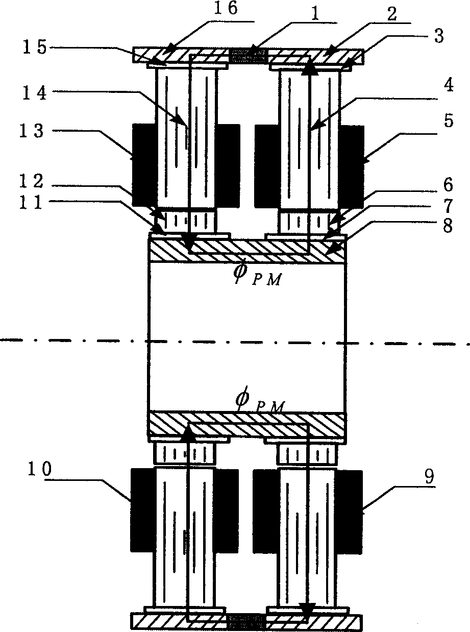 Low-loss mixed excitation internal rotor radial magnetic-suspension bearing