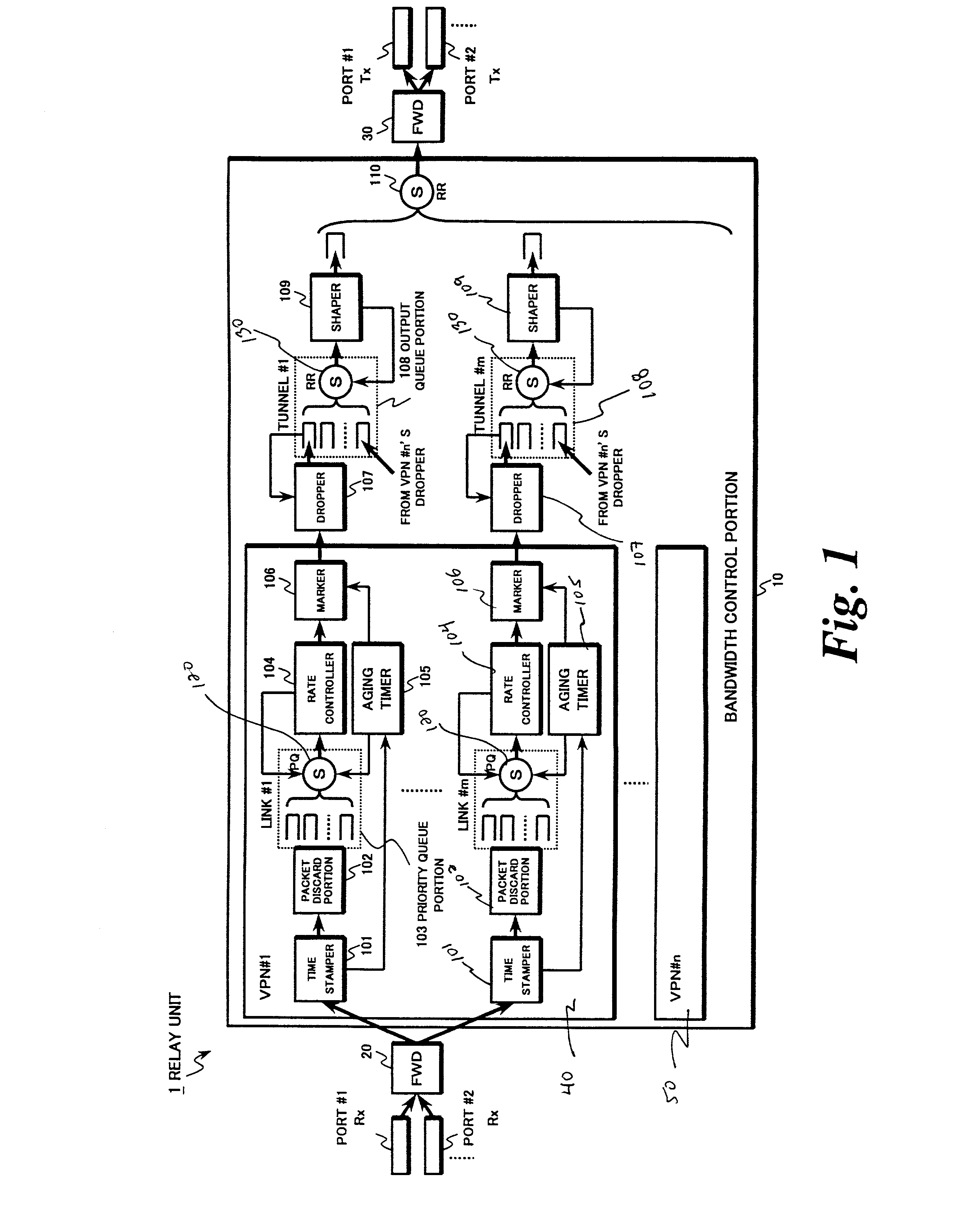 Inter-network relay system and method