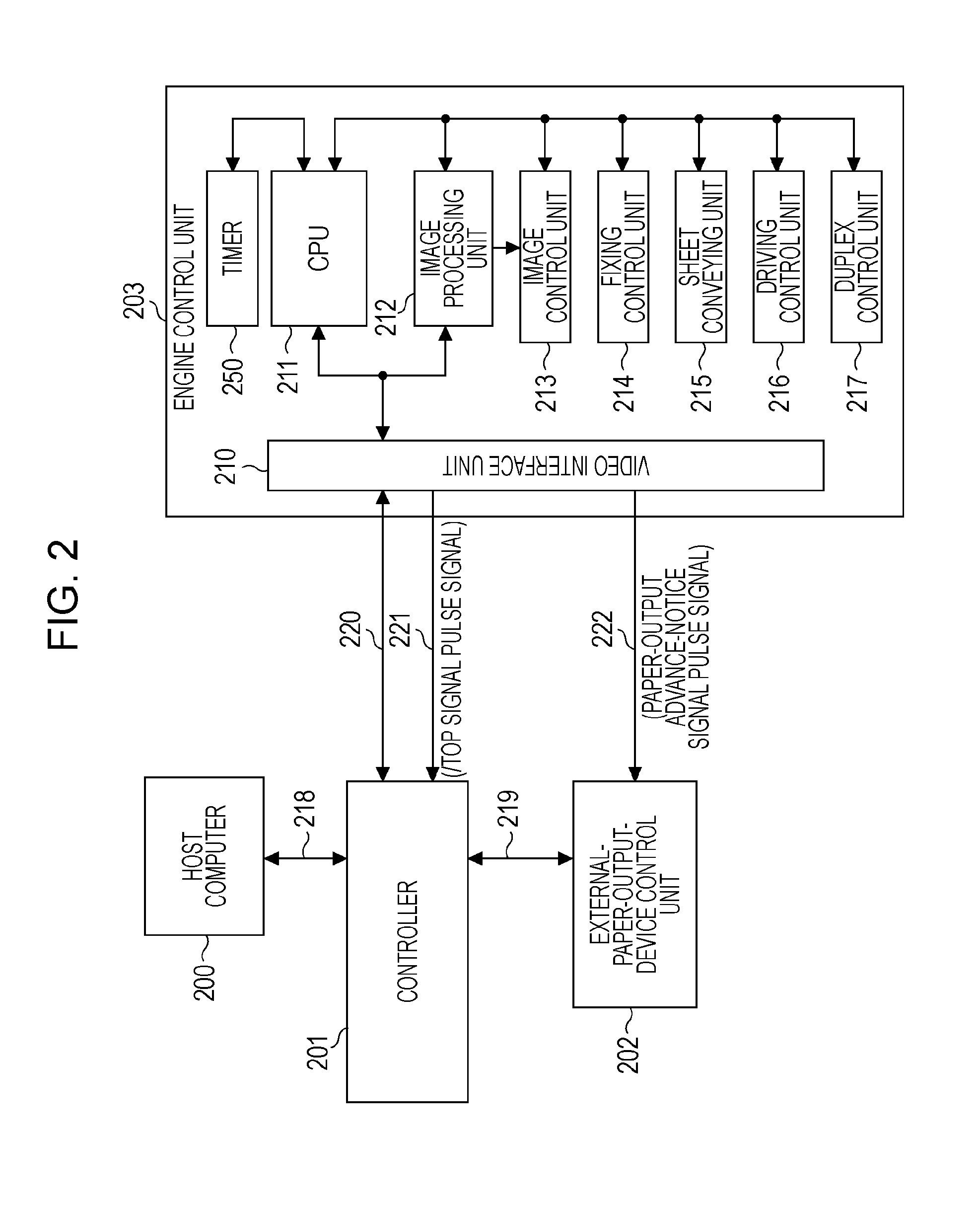 Image forming apparatus and method for controlling feeding of sheets