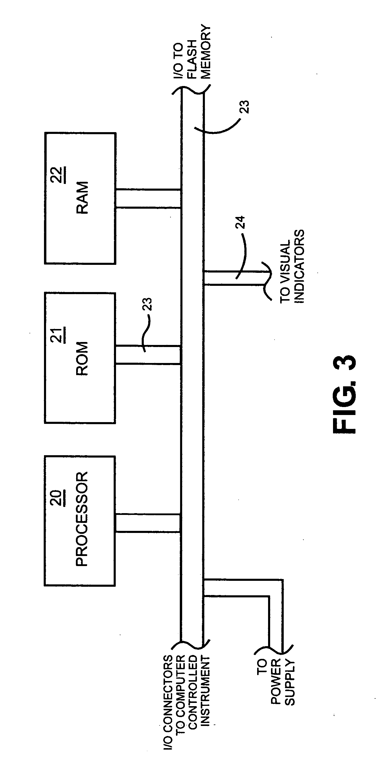 Detachable programmable memory card for a computer controlled instrument with an indicator on the memory card displaying that a predetermined level of the card memory has been used