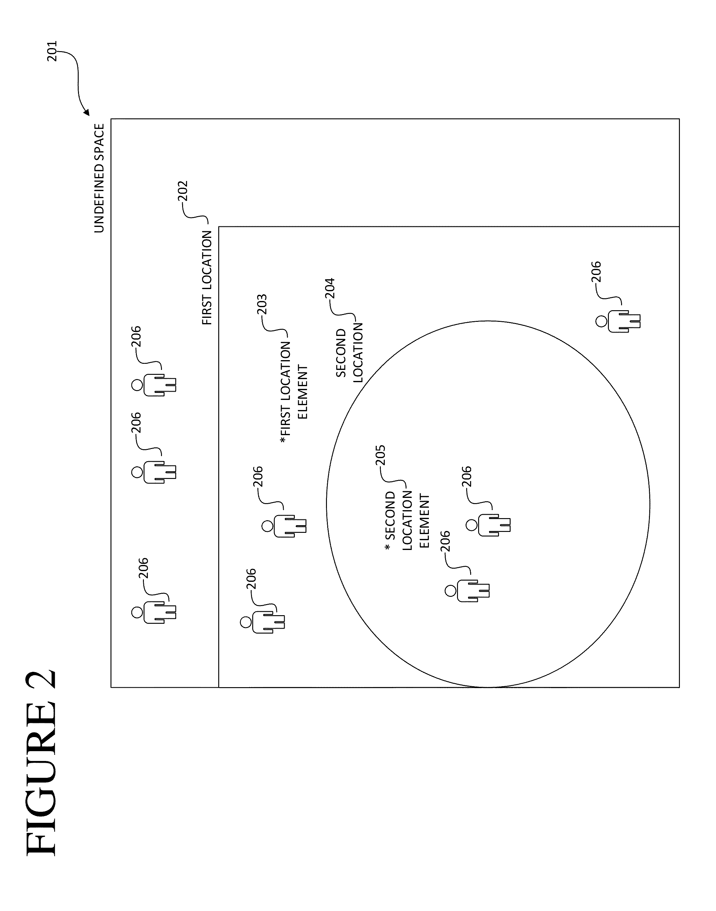 Location-based communication and interaction system