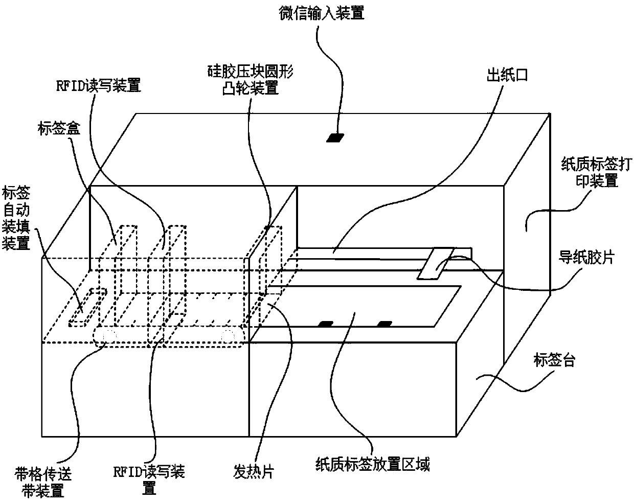 Wechat control label printer based on RFID reader-writer and method