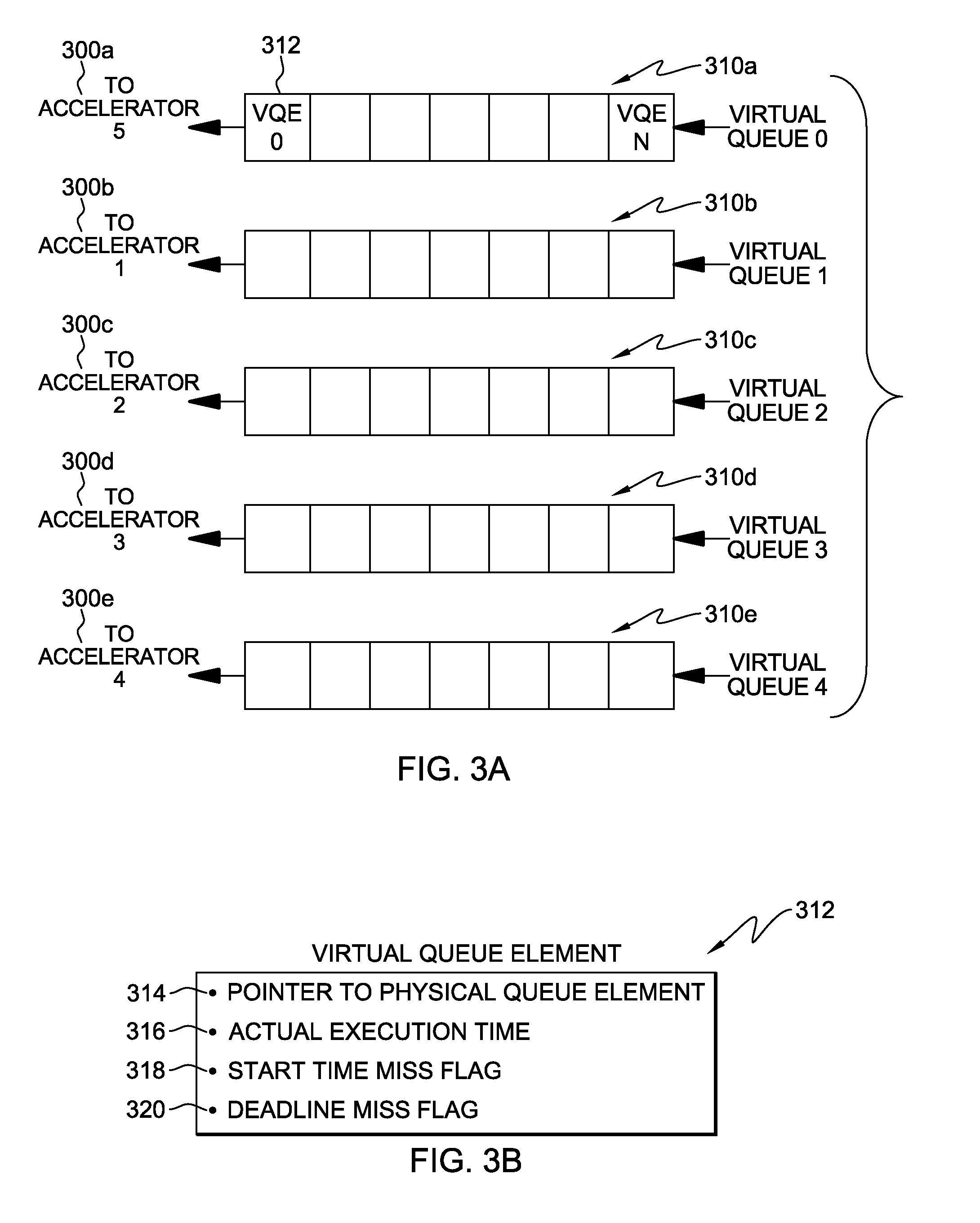 Managing accelerators of a computing environment