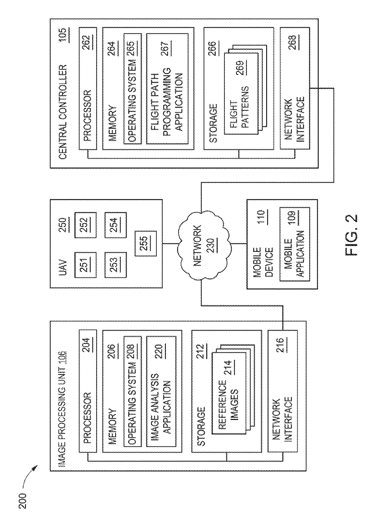 Image recognition for vehicle safety and damage inspection