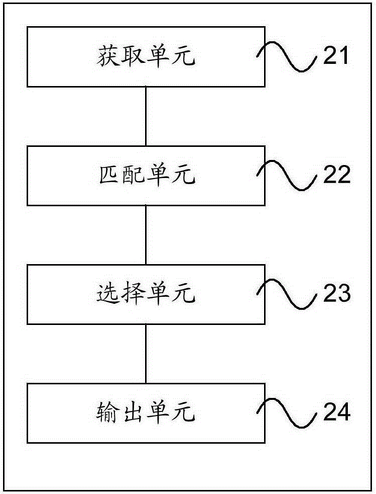 Path query method and apparatus