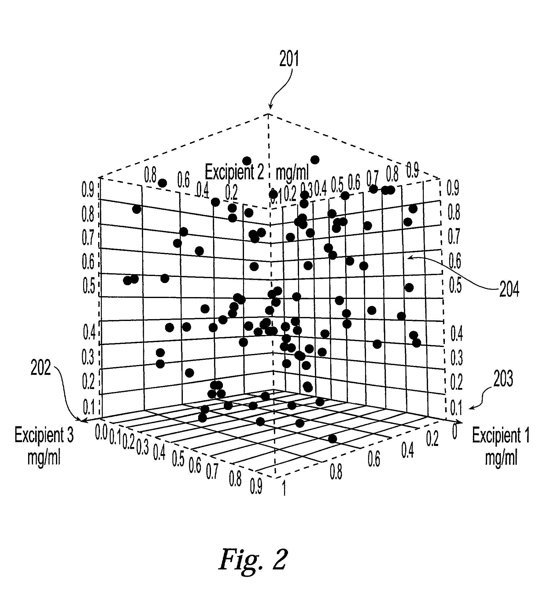 Method and system for planning, performing, and assessing high-throughput screening of multicomponent chemical compositions and solid forms of compounds