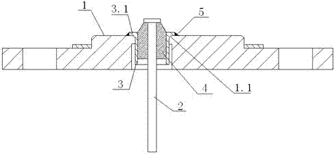 Hermetic package method and structure of transistor base and transistor pin