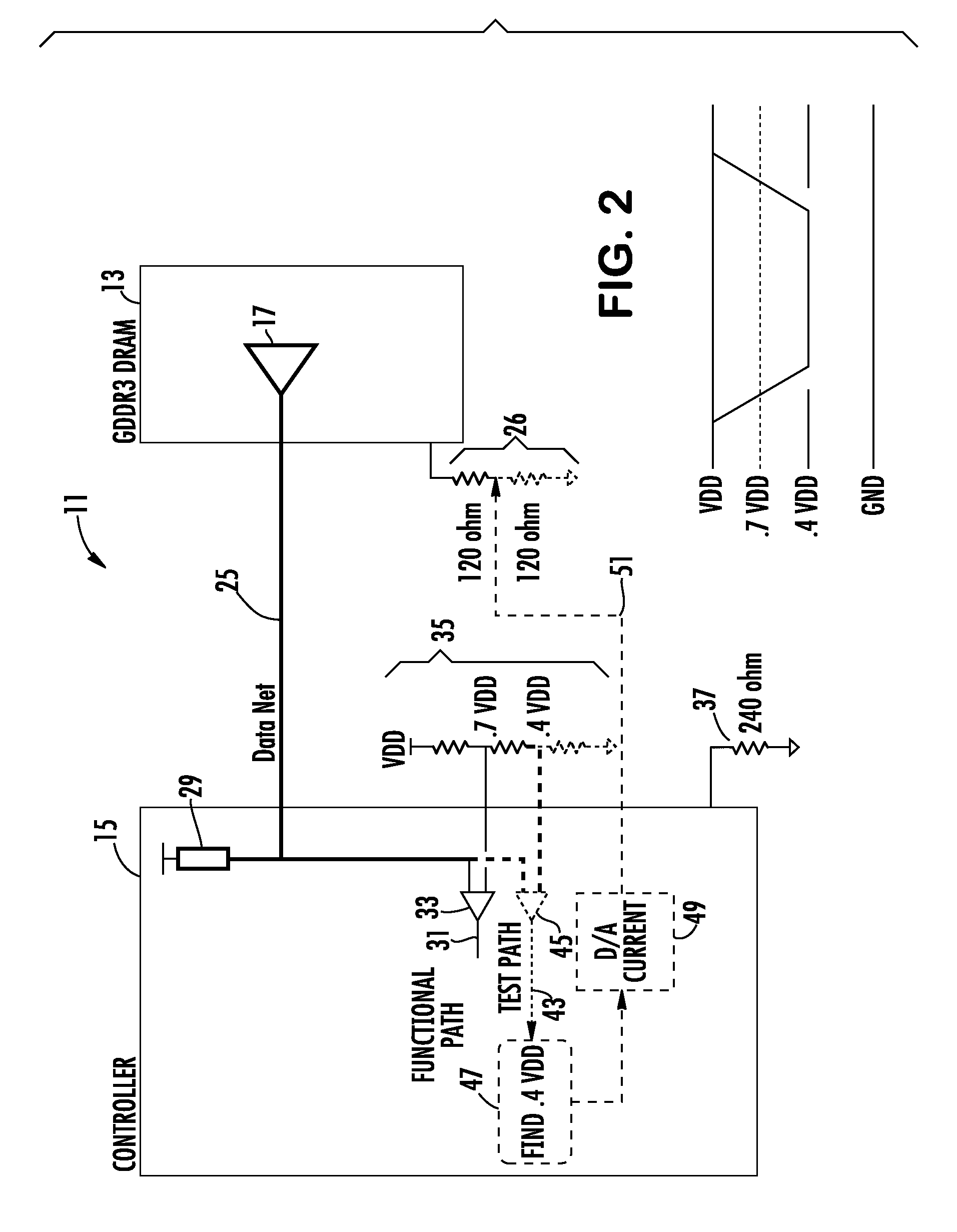Calibration of Memory Driver With Offset in a Memory Controller and Memory Device Interface in a Communication Bus