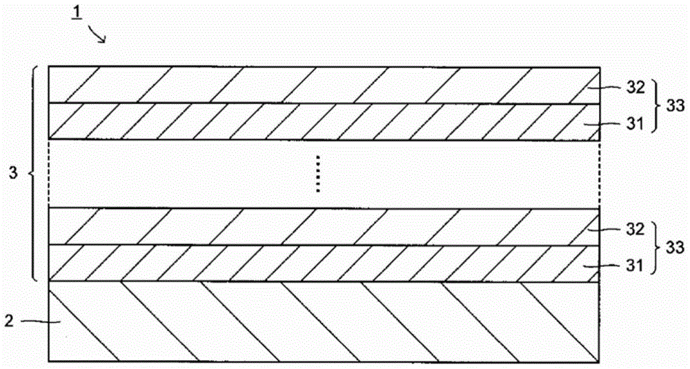 optical components