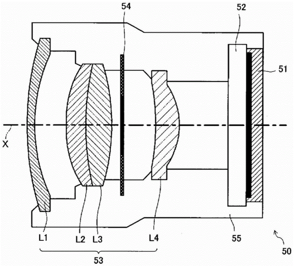 optical components