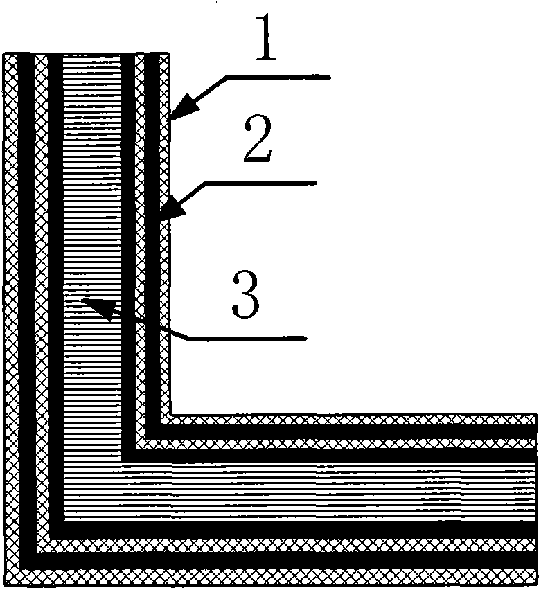Asbestos-based laminate, manufacturing method and application thereof