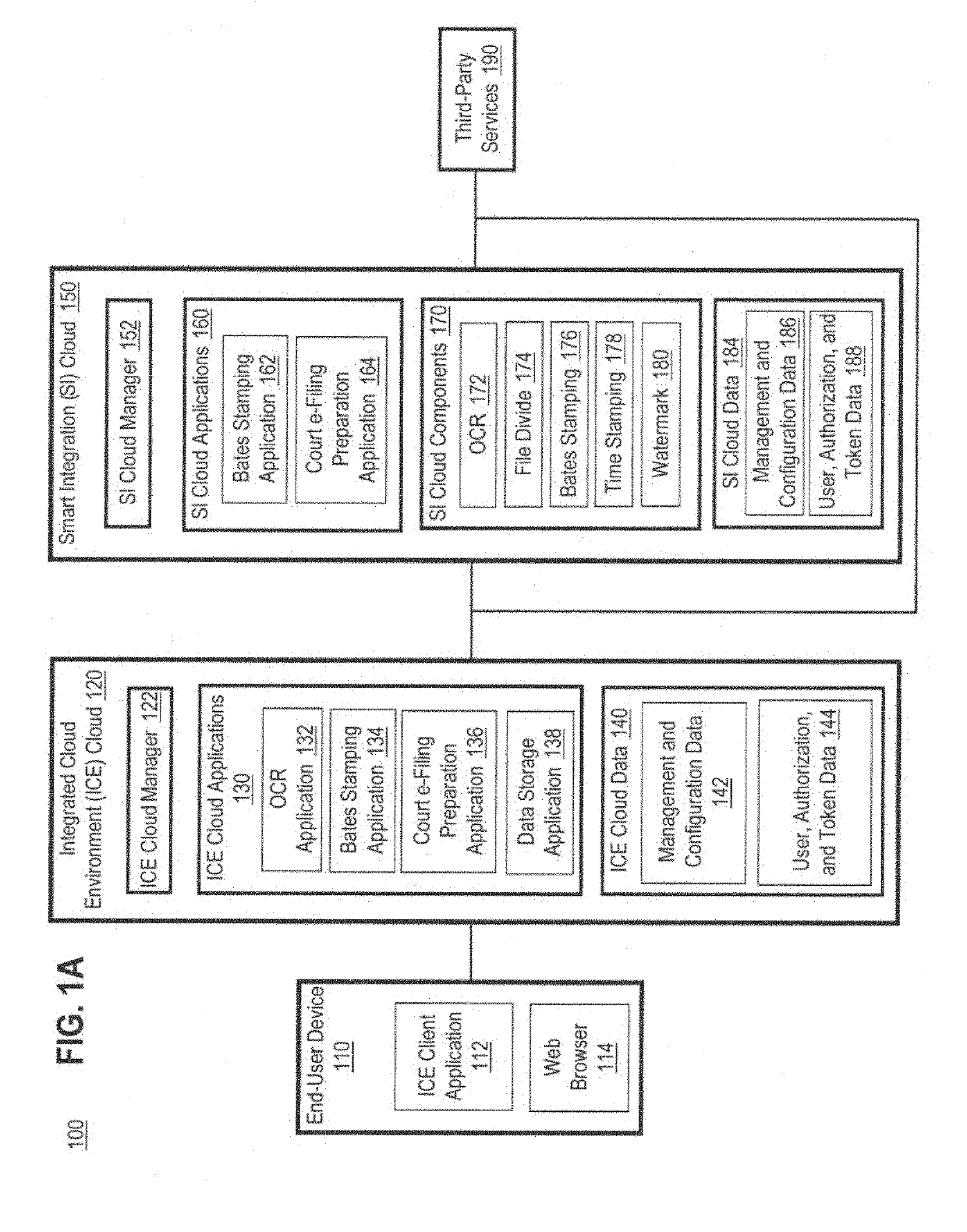 Approach for Providing Access to Cloud Services on End-User Devices Using End-to-End Integration