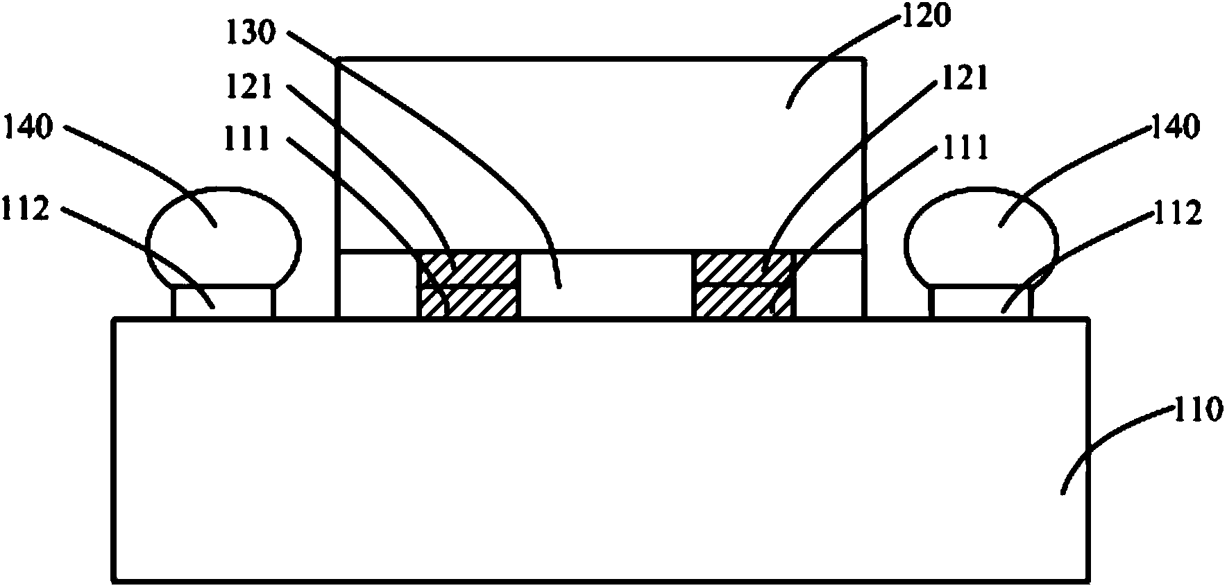 Chip packaging method and structure