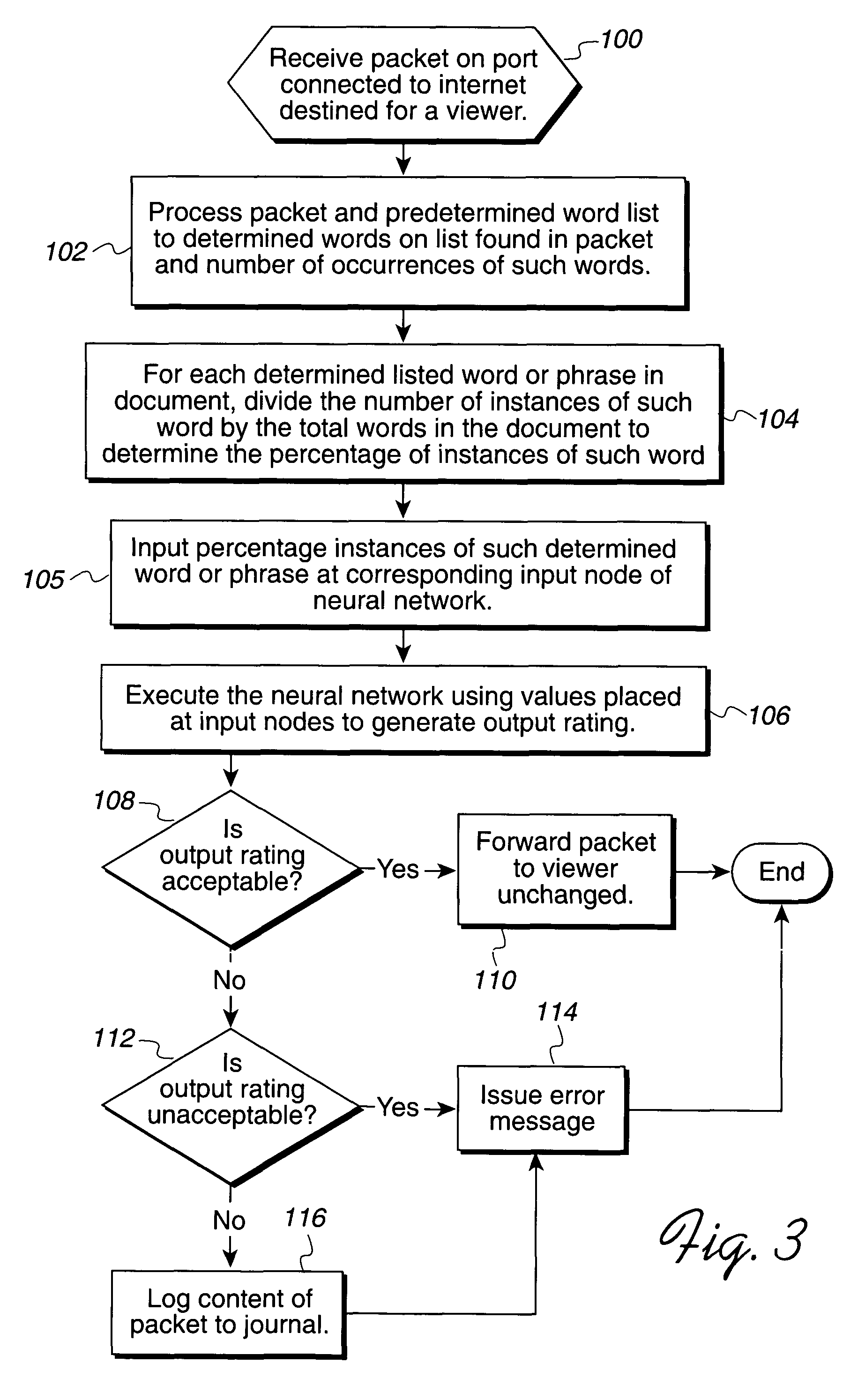 Method, system, and program for filtering content using neural networks