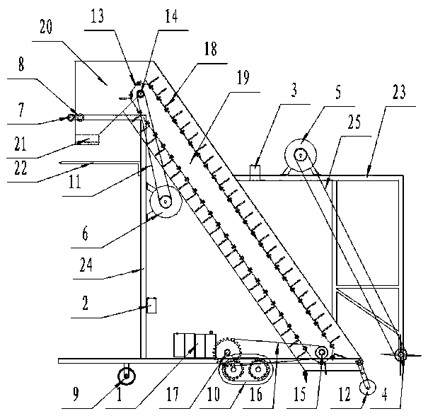 Electric rotary knife type manure collecting machine for poultry free-range breeding ground