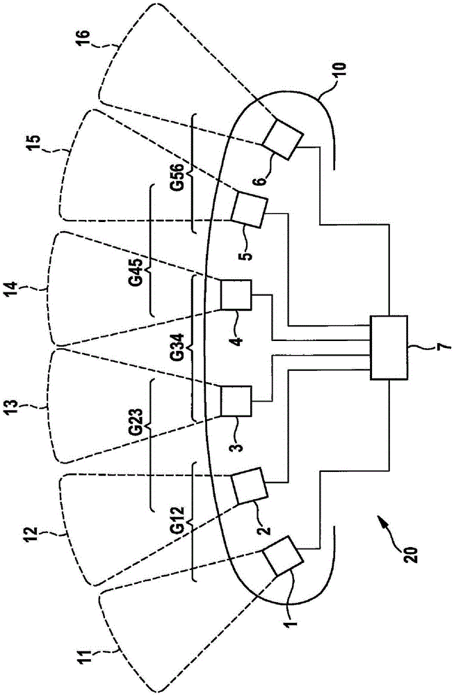 Ultrasonic Measuring System, Means Of Transportation And Method For Operating An Ultrasonic Transmitter-receiver Device