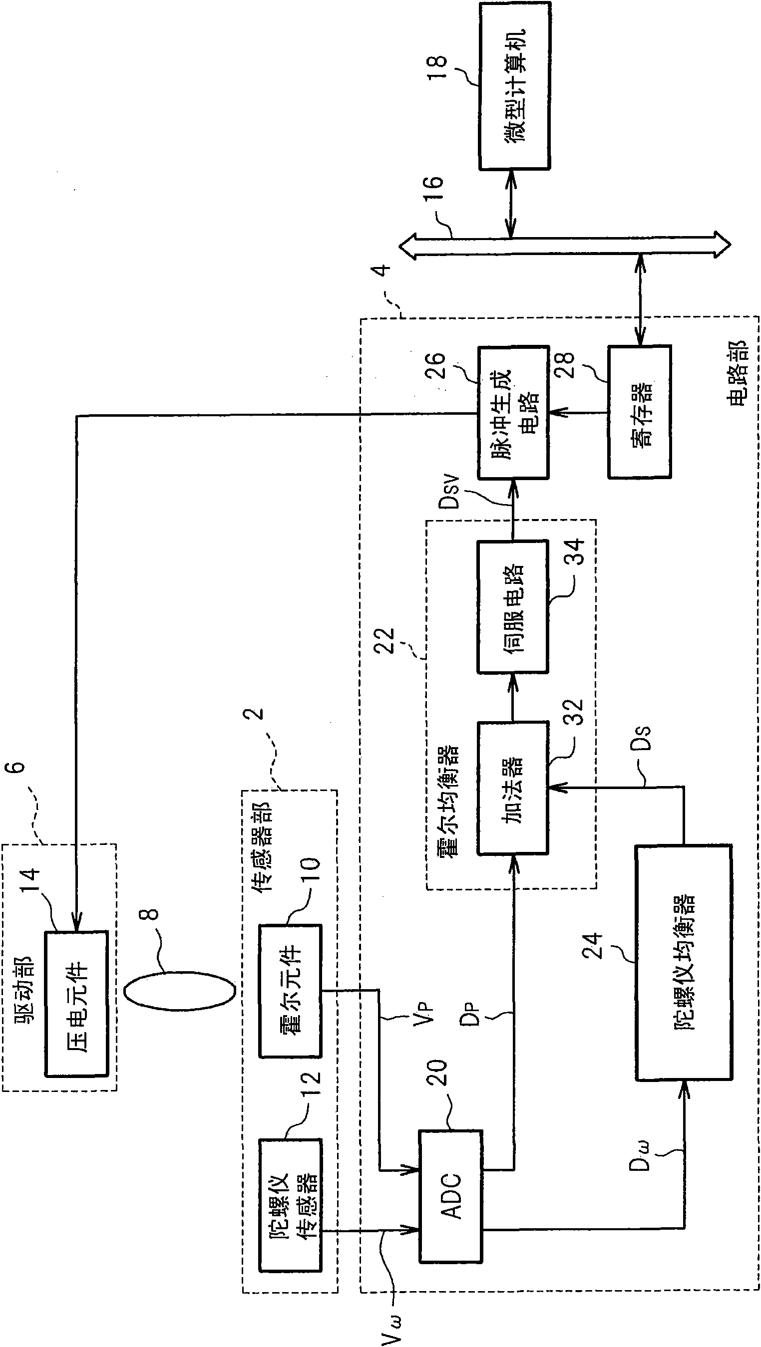 Method for driving piezoelectric actuator, piezoelectric-actuator control circuit, and image-stabilization control circuit