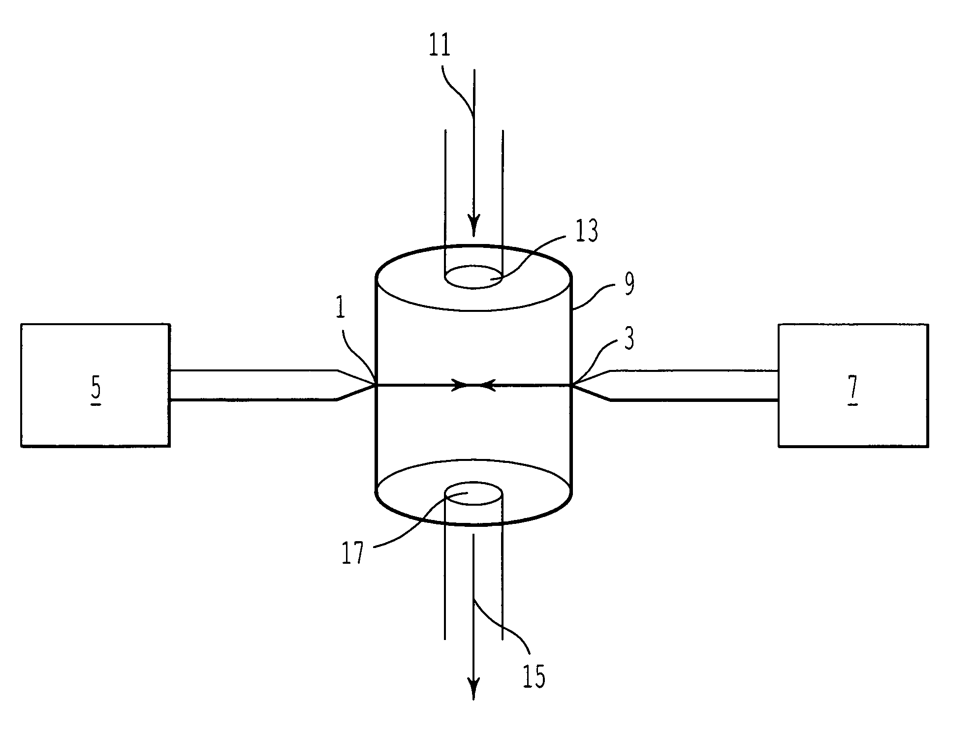 Process for producing dispersions