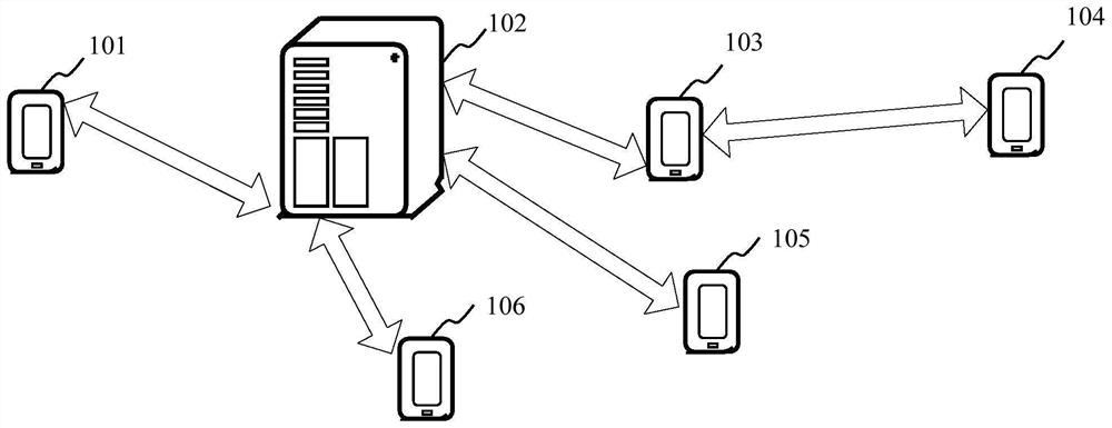 Order delivery method and device, server and storage medium