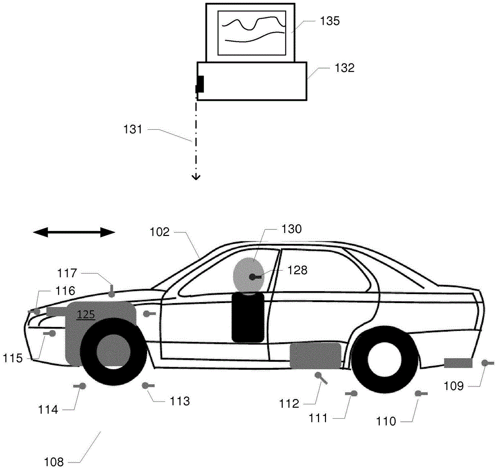 Method of determining noise sound contributions of noise sources of a motorized vehicle