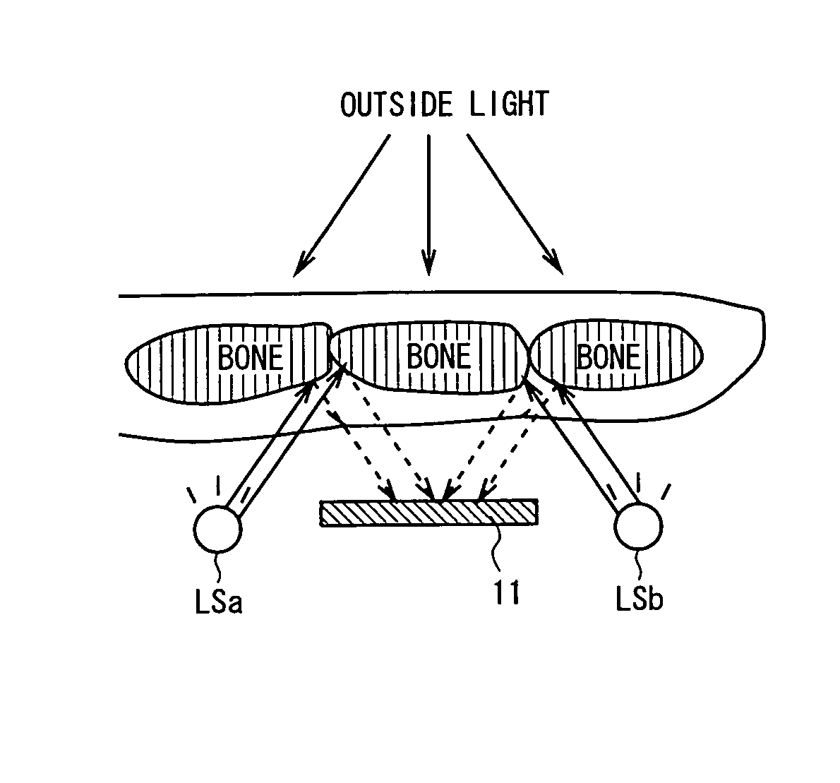 Image apparatus and method, and communication terminal device