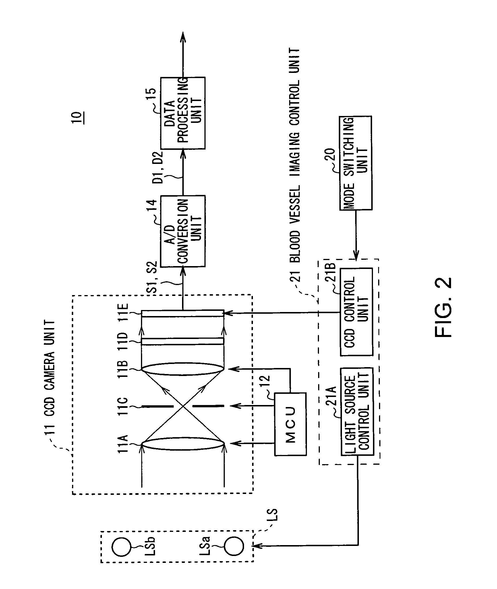 Image apparatus and method, and communication terminal device