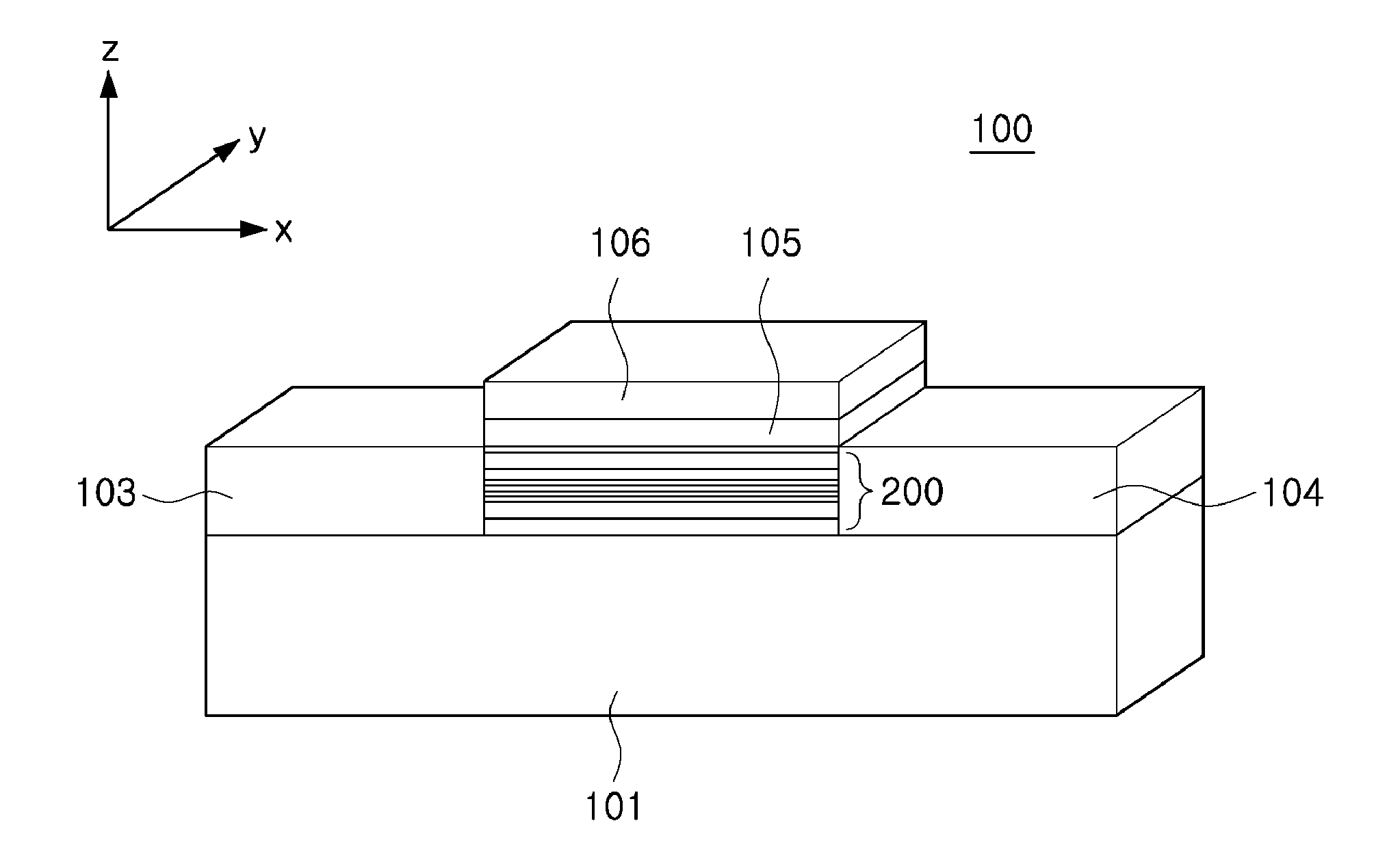 Complementary spin transistor logic circuit