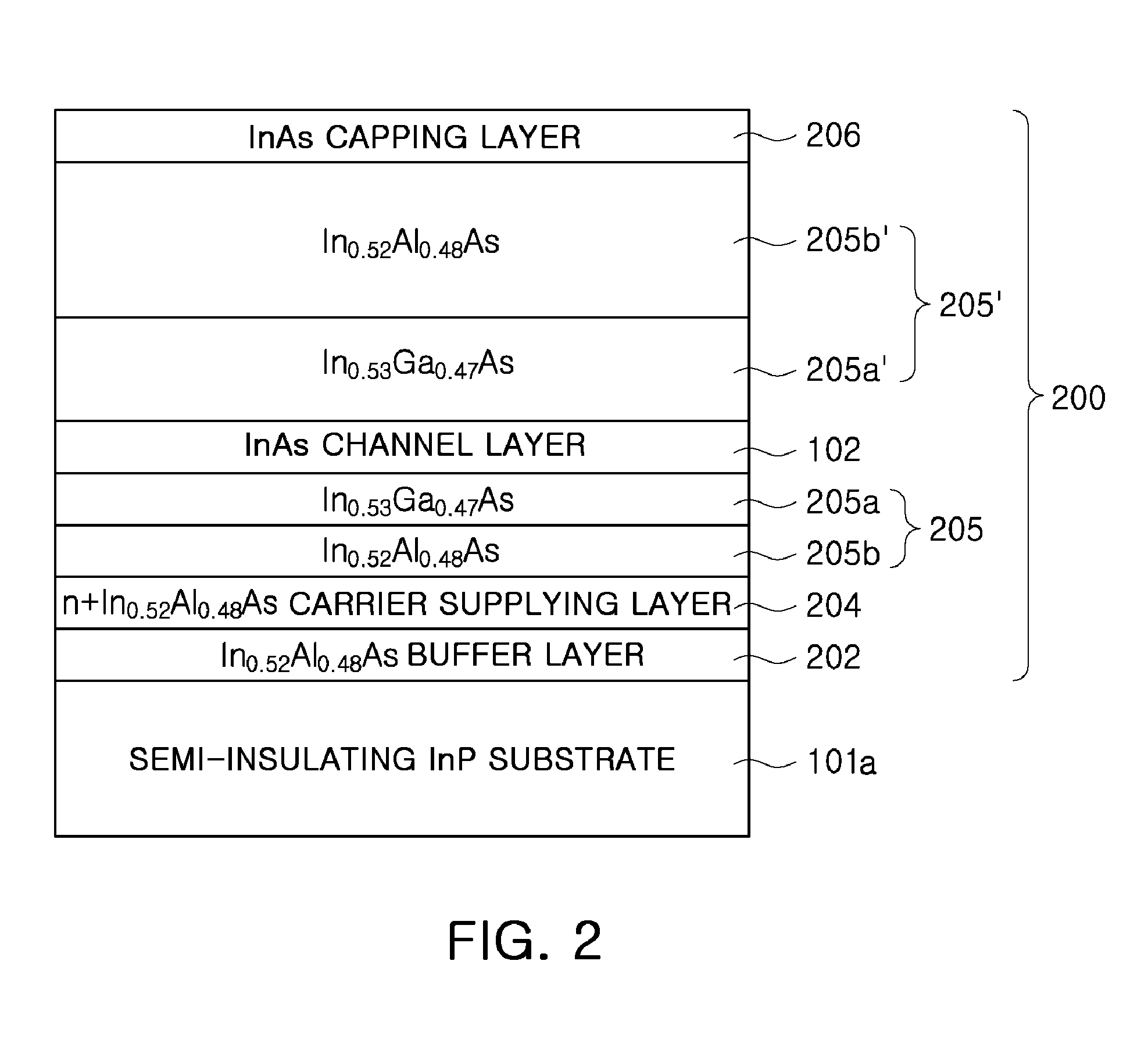 Complementary spin transistor logic circuit