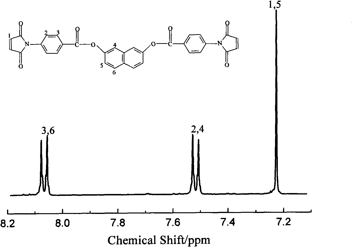 Naphthalene ring and ester bond structure-containing bismaleimide type compound and preparation method thereof