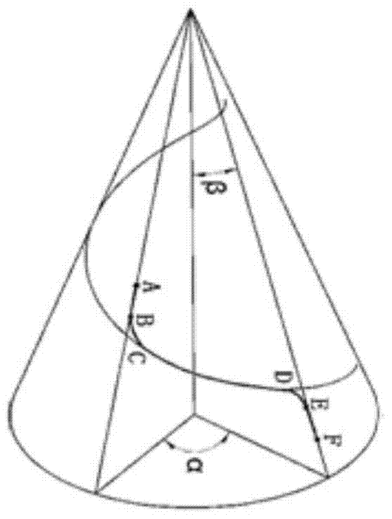 A Finite Element Accurate Modeling Method for Large Turbine Generator Stator Bars