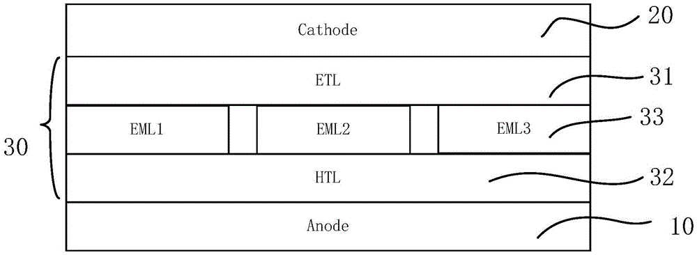 A kind of organic light-emitting diode oled and display device