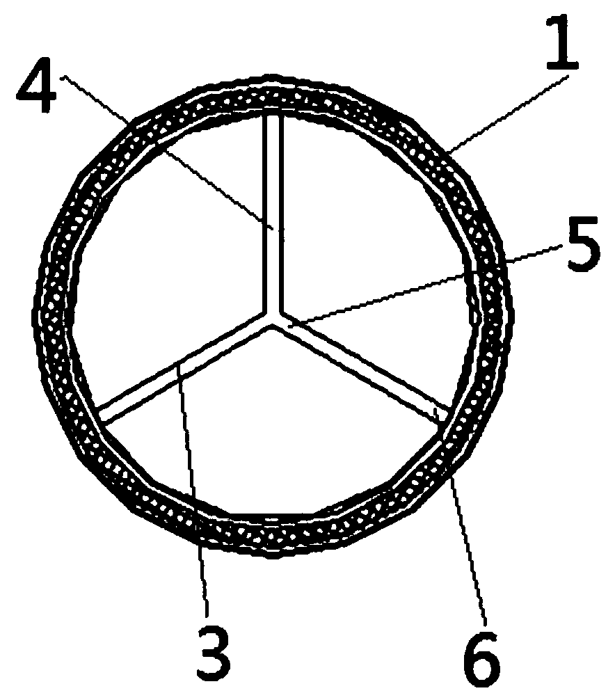 An air conditioner dial positioning structure