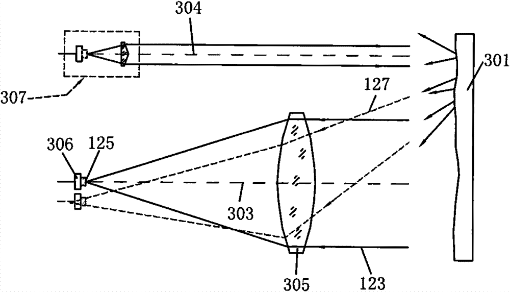 Laser ranging apparatus