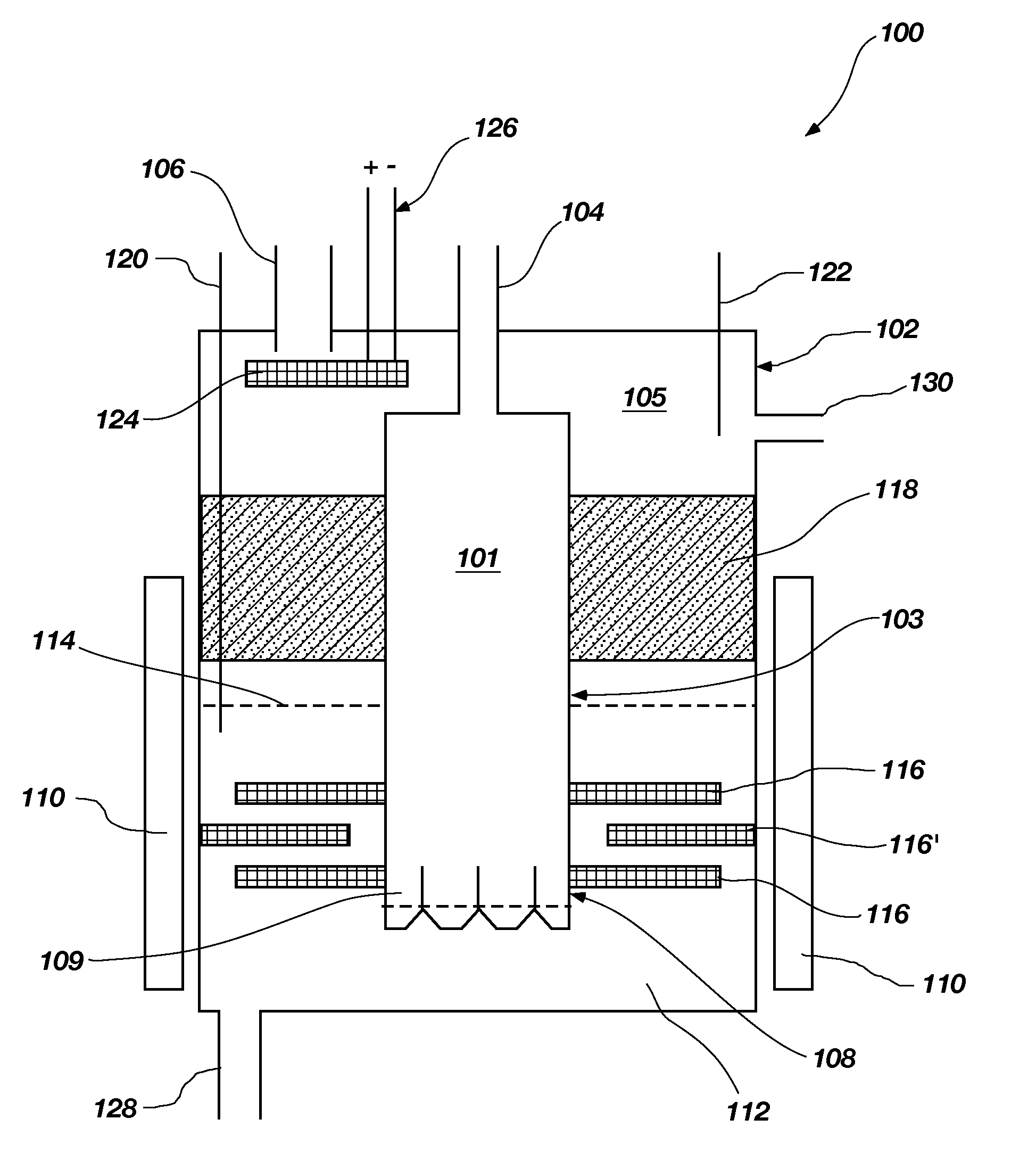Molten metal reactor and method of forming hydrogen, carbon monoxide and carbon dioxide using the molten alkaline metal reactor